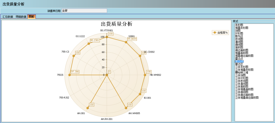 ERP米兰官方端网站登录入口-米兰milan(中国)
的核心价值