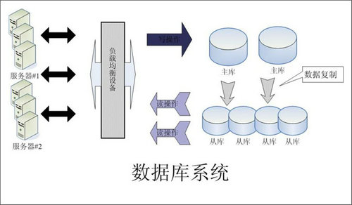 怎样的Erp米兰官方端网站登录入口-米兰milan(中国)
可以提升企业的创新力与竞争力?