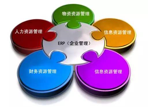 ERP米兰官方端网站登录入口-米兰milan(中国)
是所有行业都适用吗?