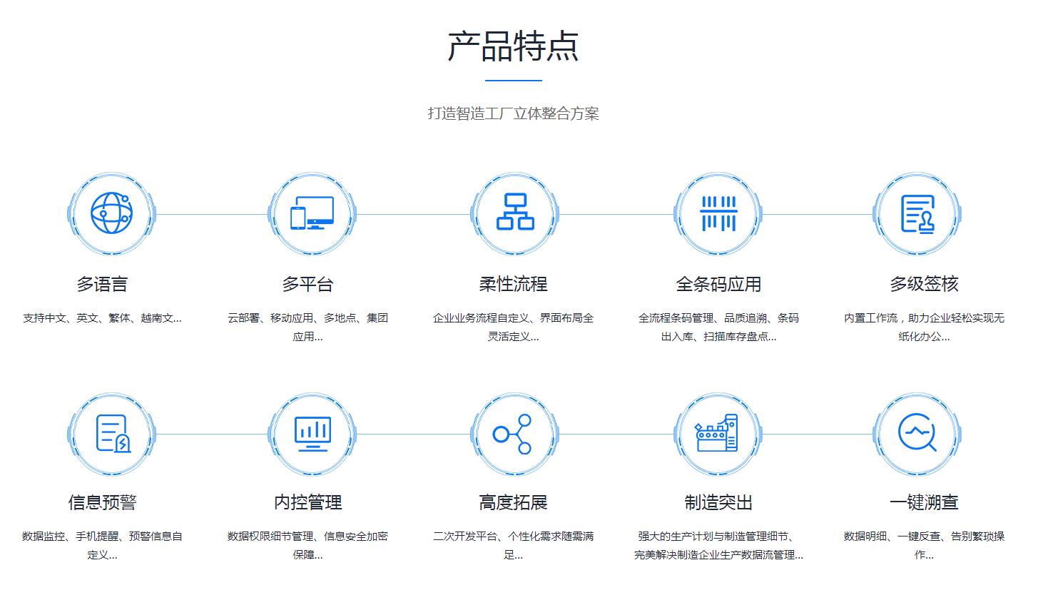 ERP米兰官方端网站登录入口-米兰milan(中国)
是怎么操作的?