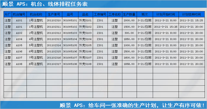 ERP米兰官方端网站登录入口-米兰milan(中国)
执行的过程中会遇到什么问题?